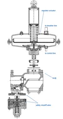 gasontspanner 5